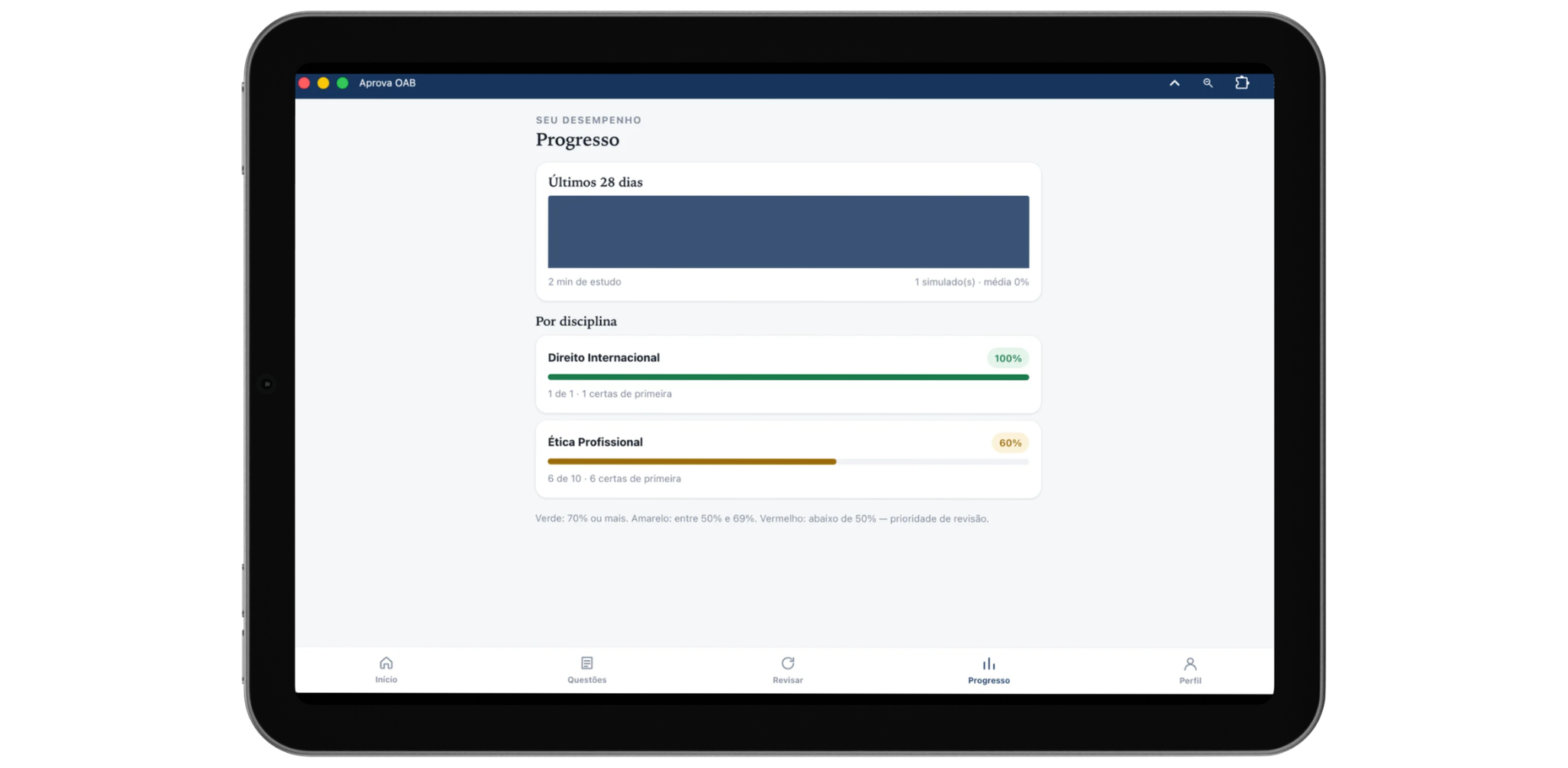 Tela de progresso da plataforma no tablet